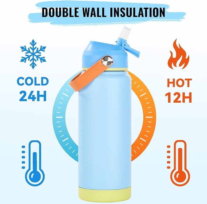 Fijinhom 24oz Insulated Stainless Steel Water Bottle, Wide Mouth Double Wall Vacuum, Silicone Straw, Sweat & Leak Proof, BPA Free Insulated Water Flask for Travel, Keep Cold 24h Hot 12h, Cerulean