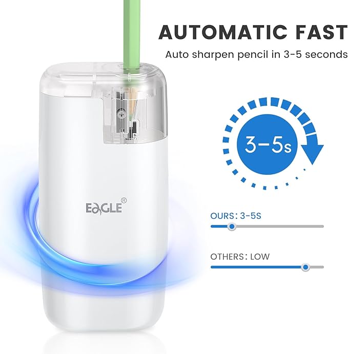 Eagle Pencil Sharpener, Portable Pocket-Sized with Creative Patented Design, Electric Sharpener for Multiple Types of Pencils, Battery-Operated, Manual/Electric Compatible(White)