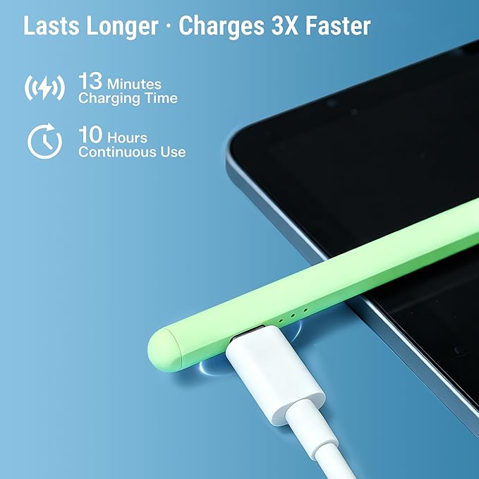 Stylus Pen for iPad 2018-2026, 2X Fast Charge Active Pencil with Tilt Sensitivity & Palm Rejection, iPad 11/10/9/8/7/6/A16, Air M4/M3/M2, Pro M5/M4, Mini 7/6/5 (Green)