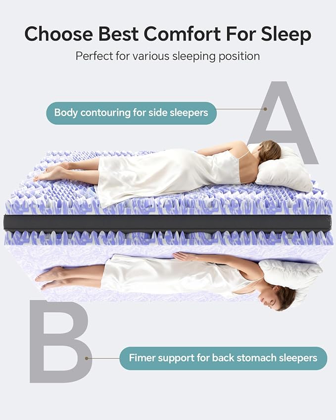 ChiXpace Dual Layer 4 Inch Memory Foam Mattress Topper King | 2 Inch Gel Memory Foam and 2 Inch Pillow Top Mattress Pad Cover, 7-Zone Egg Crate & 2-in-1 Design (Black-White)