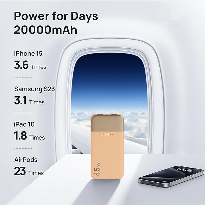 JUOVI Power Bank 45W 20000mAh Portable Charger USB C, PD QC Fast Charging 4-Port(2C+2A) External Battery Pack with LED Display, for iPhone 15 16 MacBook ipad