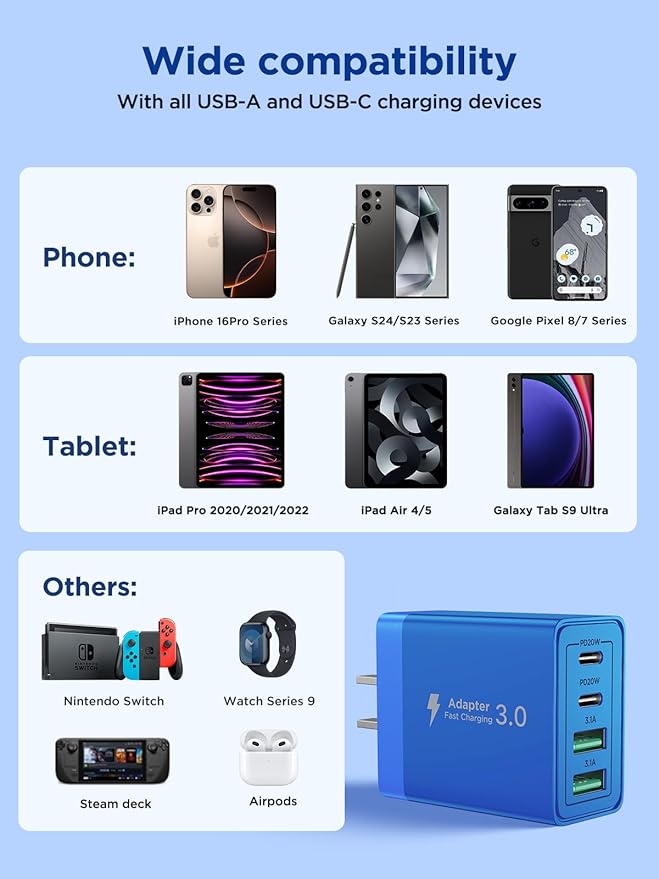 USB C Charger Block, 40W 4-Port Fast Charger 20W Type C Charging Block 3.1A USB Wall Charger Dual Port PD+QC Charging Cube for iPhone 16 15 14 13 12 Pro Max XS, iPad, Samsung Phone (Blue)