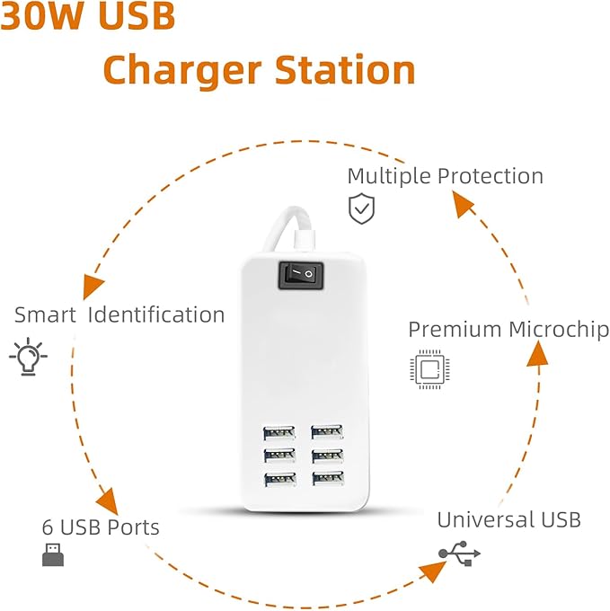 USB Charger Station Multi Port, Portable 6 Ports Chargers for Multiple Devices, Wall Charger Adapter for iPhone 17 16 15 pro max Samsung Galaxy S25/S24/S23