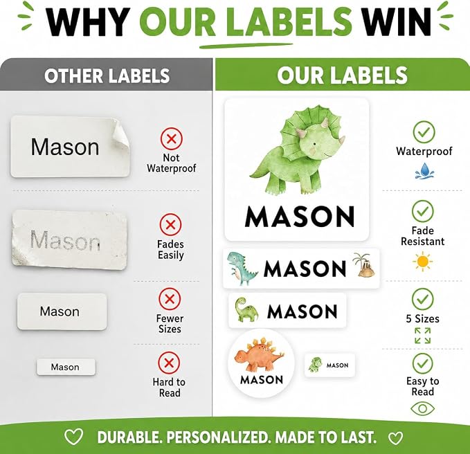 Andaz Press Custom Personalized Waterproof School Name Labels, Dinosaurs, 120-Pack, Kids Labels Combo Pack, Customizable Multi-Use Name Stickers for Preschool, Daycare, Back to School Supplies