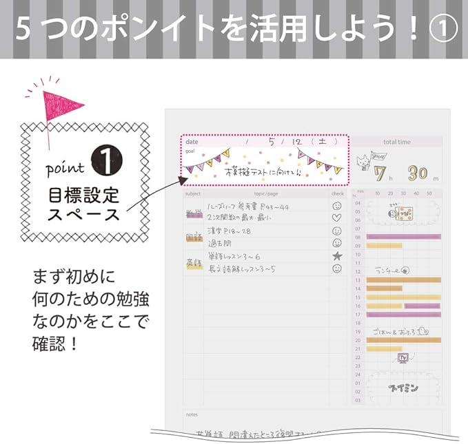 Kokuyo Campus Study Planner Notebook, Daily Ruled, A5, Light Pink, for 63 Days, Japan Import (NO-Y82MD-LP)