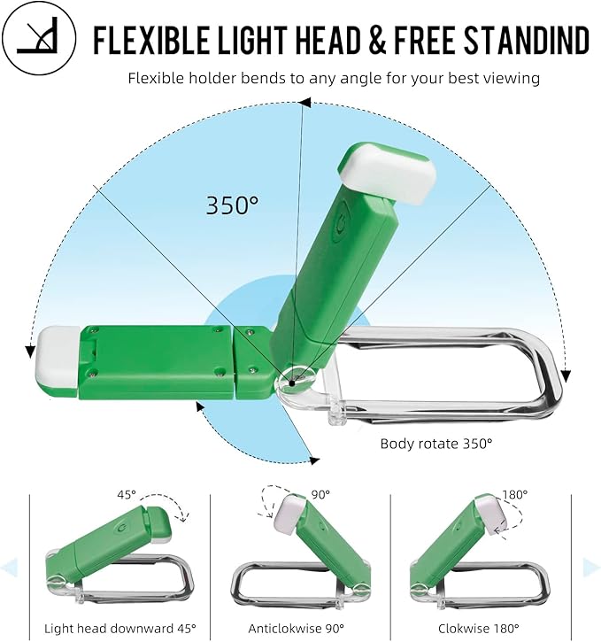 EGWASER Book Light for Reading in Bed, USB Rechargeable Clip on Book Lights, 3 Brightness Adjustable Dimmable Bookmark Light for Eye-Protection, Reading Lamp for Bookworms, Travel (Dark Green)