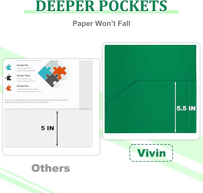 ViVin 60-Pack Green Plastic Folders with Pockets, Fits 8.5 x 11 Inch Letter Size Papers, Sturdy 2 Pocket Folders, Plastic Pocket Folder for Home School and Office