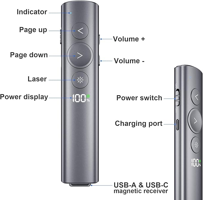 Rechargeable Presentation Clicker with Red Laser Pointer for PowerPoint, Power Display Wireless Presenter Remote with USB-A & USB-C Dongle, Slide Advancer for Mac, Windows, Laptop, Classroom, Office