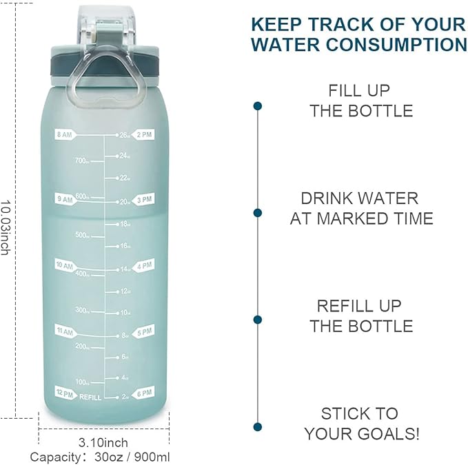 Time Marker Water Bottle Gym, 30oz Large Durable Bottle for Workout Sport Travel Water Tracker (Pack of 1)