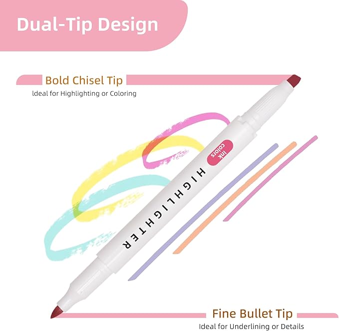 Pastel Highlighters Set, 8 Pack Highlighters Assorted Colors, Bible Highlighter No Bleed, Quick Dry Dual Tip Highlighter Markers for Bible Journals Planners Books Notes, Easter Gifts