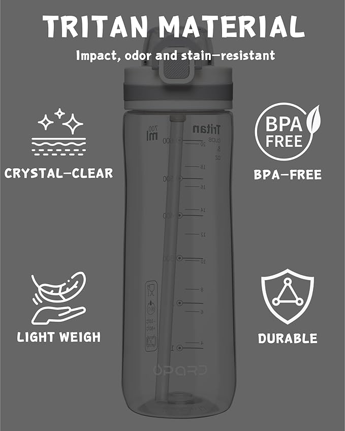 Opard Peak Water Bottle with Straw Cap, BPA-Free, Leak Proof Flip Top Bottle