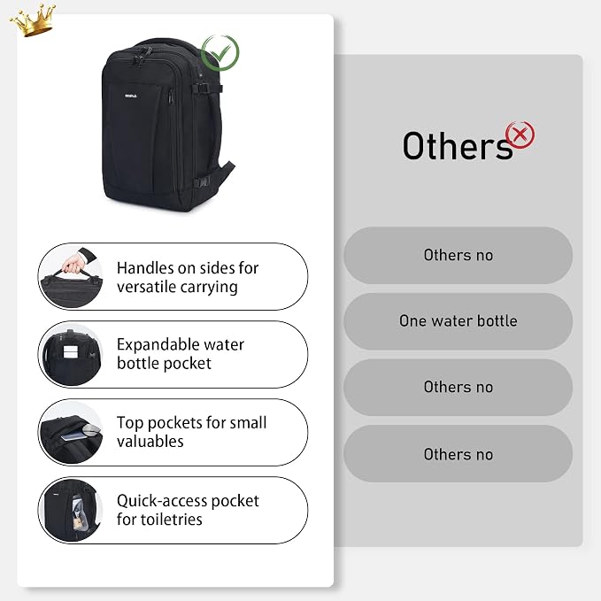 ECOHUB Travel Backpack 18x14x8 Frontier Airlines Personal Item Bag Black | Carry On Backpack with 13 Pockets, Casual Daypack for Men Women Airline Approved Water Resistant Back pack with Charging Port