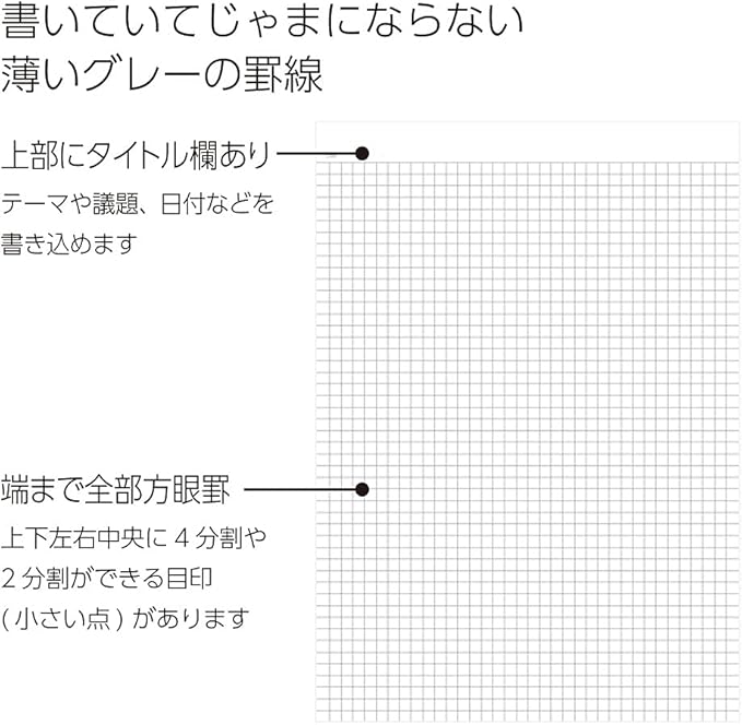 KOKUYO Campus Notebook, Business Type, Grid 5mm Ruled, Semi-B5, 40 Sheets, Black Cover, Japan Import (NO-4S5-D)