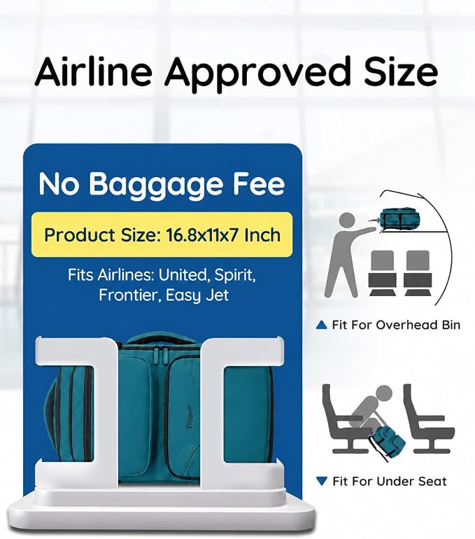 Taygeer Airline Approved Carry on Backpack, Womens Weekender Travel Bag | Luggage 15.6 Inch Laptop Backpack with Water Bottle Pocket & Shoe Pouch, Travel Gifts for Frend Outdoor Weekend, Peacock Blue
