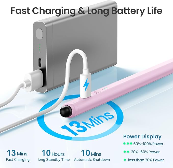 Hastraith Stylus Pen for iPad(2026-2018),13 mins Fast Charge Pencil with Tilt Sensitivity and Palm Rejection for iPad A16/10/9/8/7/6,Air 13"/11"/M3/M2/5/4/3,Pro 11"/13"/12.9"/M4/M2/M1,Mini 7/6/5, Pink