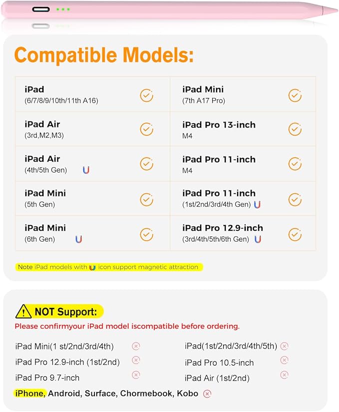 Pink Pen for iPad (2018-2025) – Fast Charging, Palm Rejection and Tilt Sensitivity, Compatible with iPad Pro 12.9-inch (M4/M3/M2), Air 7/6/5/4/3, 10th Gen-6th Gen & Mini 5/6/7
