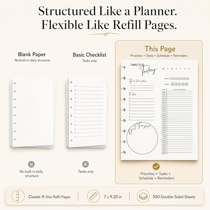 Classic 9-Disc Daily Planner Inserts, Discbound Undated Planner Refill Pages with To Do List, Hourly Schedule & Reminders, 100 Double-Sided Sheets, 100gsm White Paper, 7 x 9.25 in