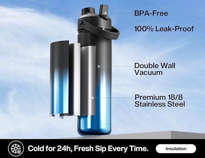POWCAN 26 oz Insulated Water Bottle with 2-in-1 Straw and Spout Lid, Keep Cold 24H, Leak-Proof, Fits in Car Cup Holder, Stainless Steel Water Bottle for Sports, Travel, Gym, Gift, and School (Mariner)