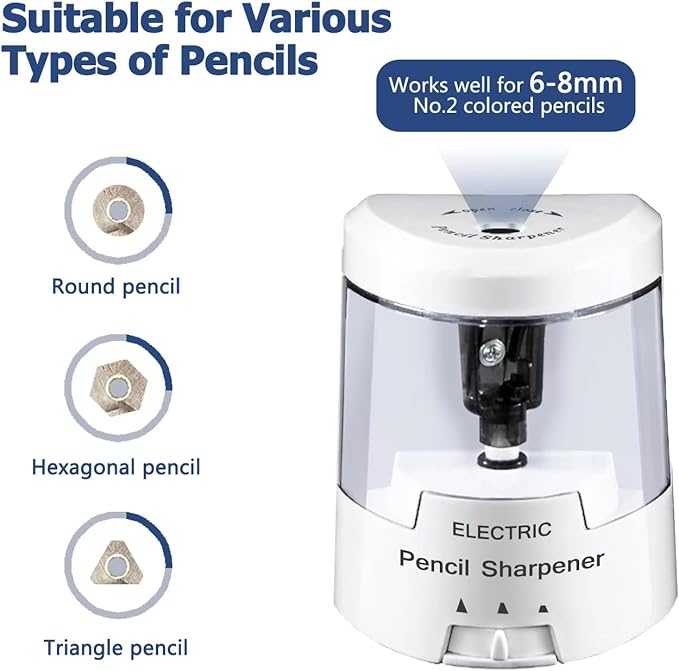 Electric Pencil Sharpener, Battery (Not Included) USB Powered, Portable for NO.2 Pencils, Automatic and Durable with 3 Sharpness Options - Classroom, Home, Office White