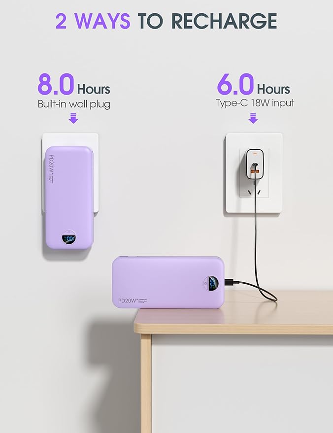 citicr Portable Charger Power Bank, 20000mAh PD20W USB C Fast Charging with Built-in Cables & Wall Plug, External Battery Pack with LED Display, Travel Essentials for iPhone, iPad, Samsung Purple