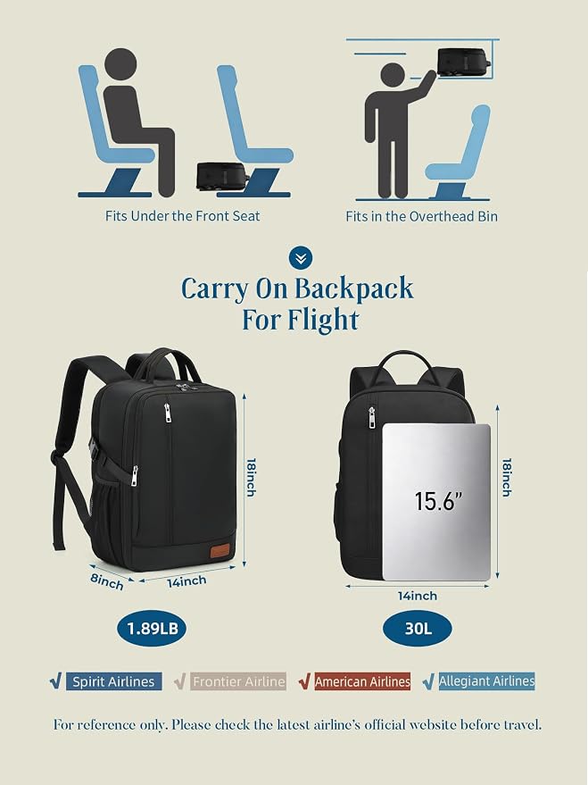 Lossga Travel Backpack, 18x14x8 Spirit Airlines Personal Item Travel Bag, Carry On Backpack Flight Aproved, Weekender Bags for Women and Men, 30L Water Resistant Lightweight Travel Backpacks