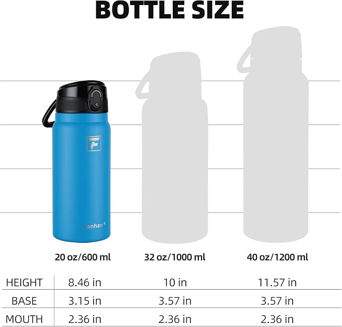 Fanhaw 20 Oz Insulated Stainless Steel Water Bottle with Chug Lid – Wide Mouth, Leak-Proof, BPA-Free – Ideal for Kids, Adults, Sports, Gym, and Outdoor Use (Sky Blue)