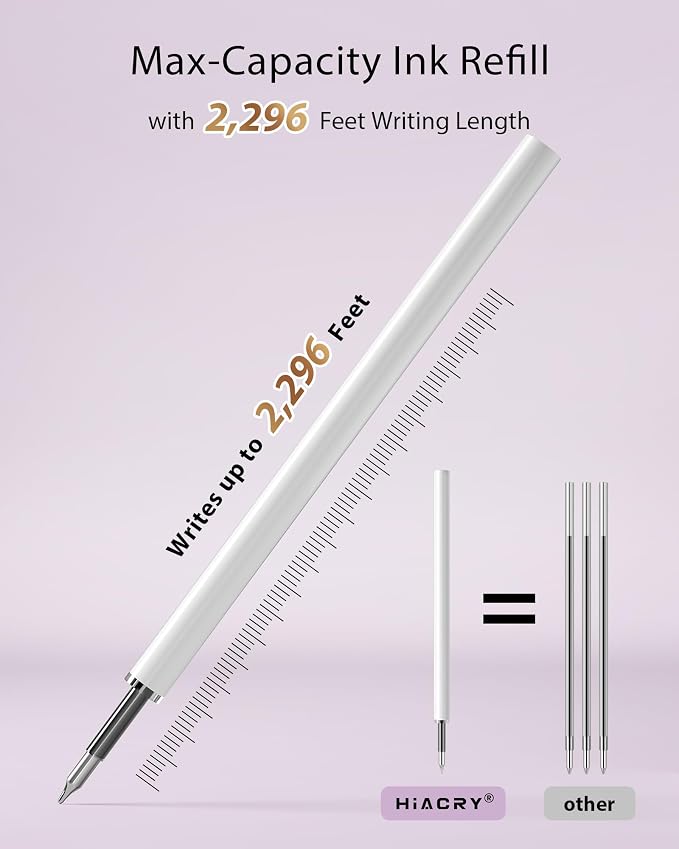 Hiacry 16 Pack Gel Pens, Quick-Dry Black Ink-0.7 MM Fine Point Fidget Pens | Smooth Writing, Stress Relief, No Smear, Journaling, Note Taking, School, Office, Gift, Students & Adults (Vintage+Morandi)
