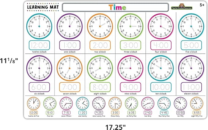 Teacher Created Resources Time Learning Mat