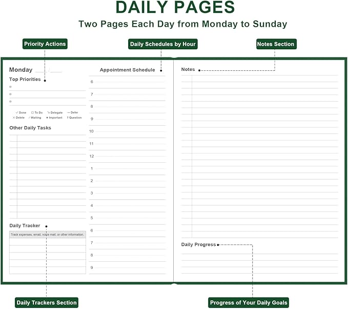 Daily & Monthly Planner for 2026 or Anytime - ADHD Planner Two Pages Per Day, Daily Planner Undated to Increase Focus, Eliminate Overwhelm, Achieve Your Biggest Goals, 8.5'' × 11'', Blue
