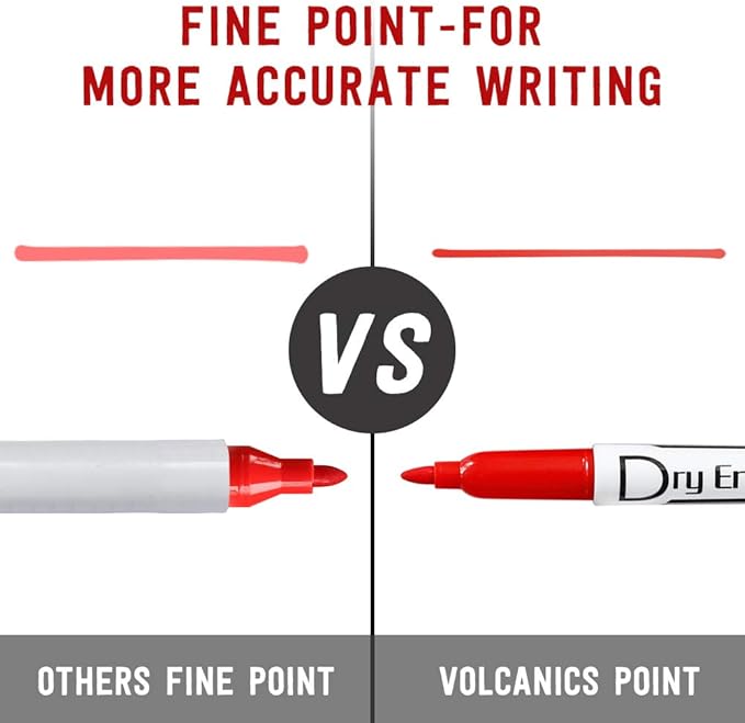Volcanics Dry Erase Markers Low Odor Fine Whiteboard Markers Thin Box of 12, 10 Colors (Pack of 2)