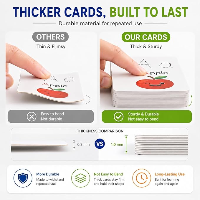 Write & Wipe Activity Cards for Kids, Reusable Tracing Flash Cards, Preschool Handwriting Practice Set, Letter Number Math Learning Activities Ages 3-6 (Letter Tracing)