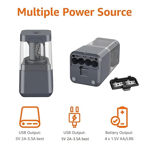 Amazon Basics Portable Electric Pencil Sharpener, Easy to Use, Versatile, Helical Blade, Auto Stop, Battery/USB Cord Operated, Black, 2.87 x 2.87 x 5.3 in