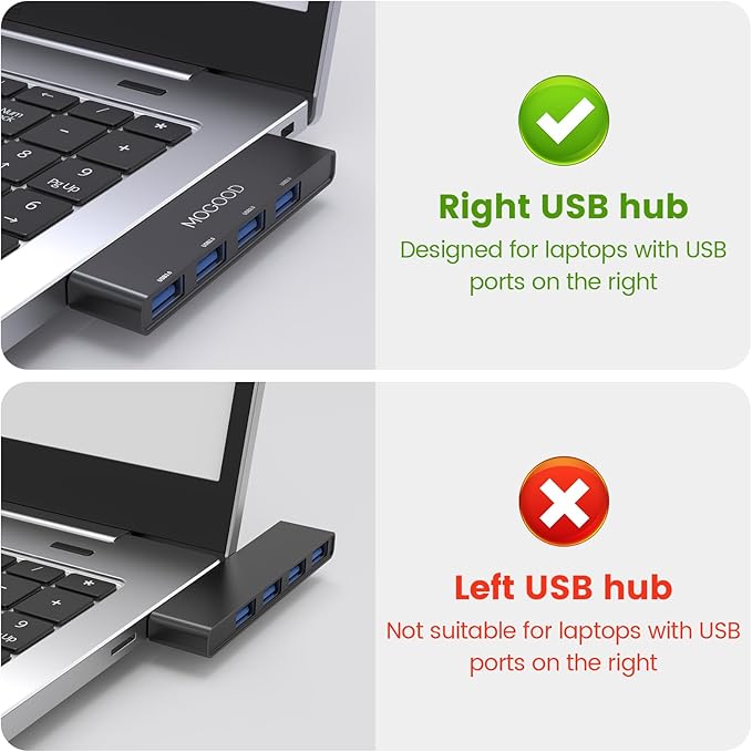 MOGOOD USB Hub 3.0, 4-Port USB Splitter – No Cable, Ultra-Slim, Adds 4 Ports to Your Laptop in Seconds – Plug & Play Data Hub for Mouse, Keyboard, Flash Drive, Printer