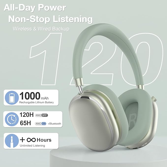 NC95 Hybrid Active Noise Cancelling Headphones with Knob Control, 120H Playtime Over Ear Headphones Wireless Bluetooth 6.0, App Control, Hi-Res Audio, Comfort Fit, Clear Calls for Travel/Workout
