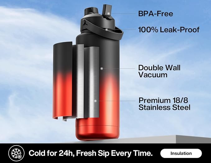 POWCAN 40 oz Insulated Water Bottle with 2-in-1 Straw and Spout Lid, Keep Cold 24H, Leak-Proof, BPA-Free, Double Wall Stainless Steel Water Bottle for Sports, Gym, Travel, Gift, and School (Ace)