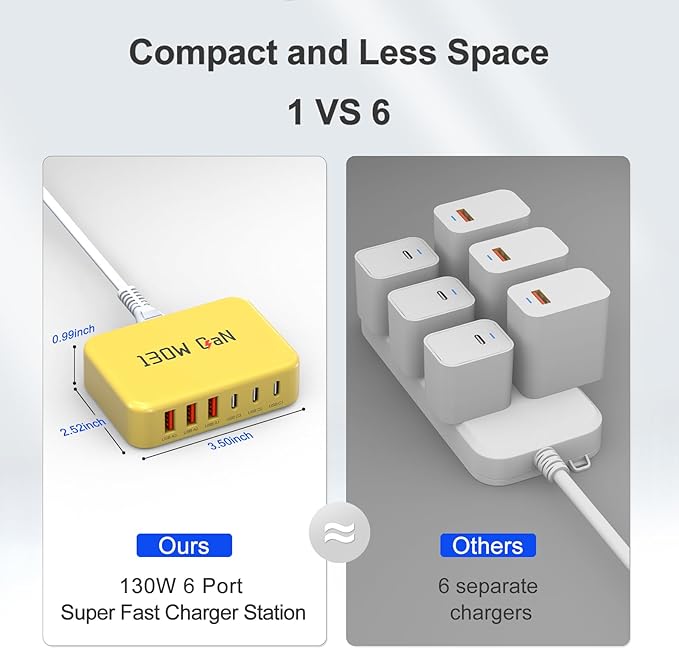 [2026 Upadated] 130W Charging Station 6-Port Type C Fast Charger Block Charging Station Multiport Adpater for iPhone 17/16/15/14/13/Pro Max/Plus iPad mini/Pro Galaxy S26/S25 5ft Power Cord-Yellow