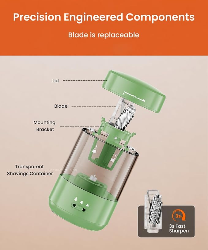 Electric Pencil Sharpener for Classroom, Fully Automatic, Green