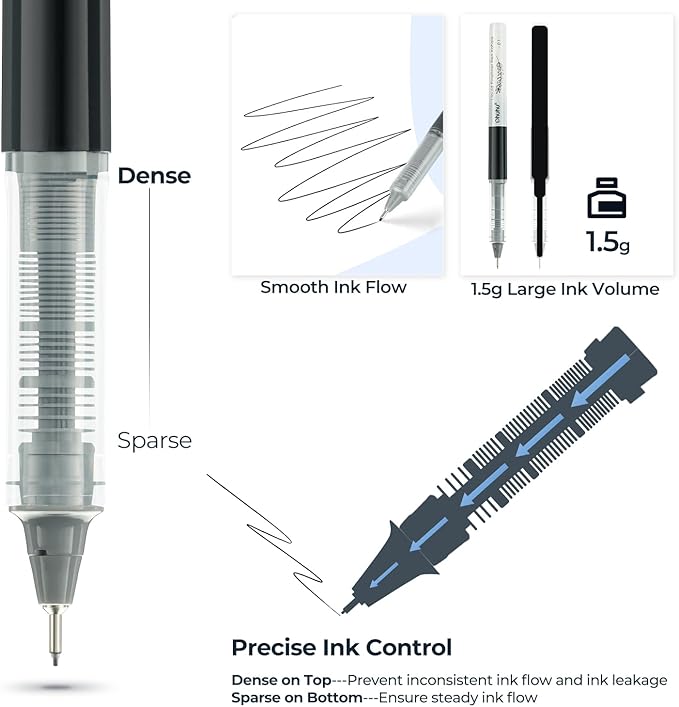 Ohuhu Liquid Fineliner Drawing Pens: 9 Sizes Micro Pens Drawing Pens Pigment Black Ink Water-proof Alcohol-proof Assorted Point Tips Smooth Writing Sketching Journaling Anime Artist Beginners - Kohala