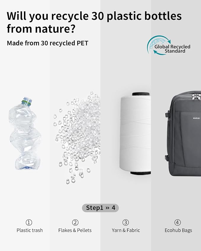ECOHUB 17'' Travel Backpack, Personal Item Backpack with 13 Pockets, Flight Approved Carry on Backpack with USB Port & Luggage Sleeve, Travel bag for Men & Women, Water Resistant Backpack, Grey | 16.7"x10"x8" Small Backpack with 13 Pockets Water Resist...