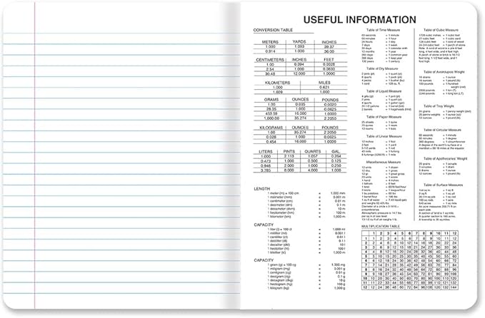 Better Office Products Composition Book Notebook - Hardcover, Wide Ruled (11/32-inch), 100 Sheet, One Subject, 9.75" x 7.5", Assorted Covers: Red, Blue, Green, Purple-4 Pack