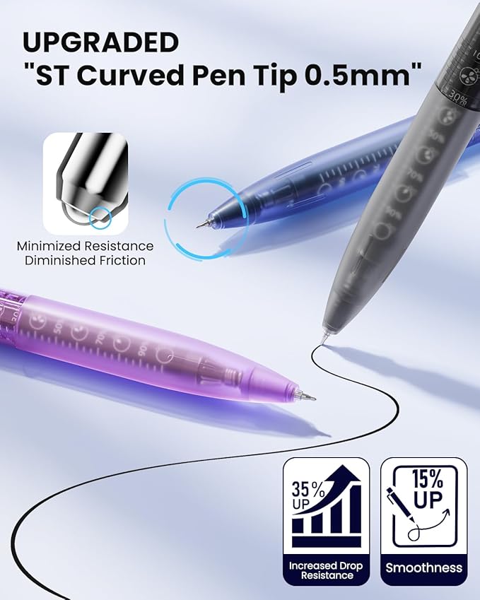 Four Candies 6Pack 0.5mm Black Ink Quick Dry Retractable Gel Pen Set, Cute Transparent Pastel Fine Point Note Taking Aesthetic lnk Pens, Comfort Grip Drawing Writing School Office Home