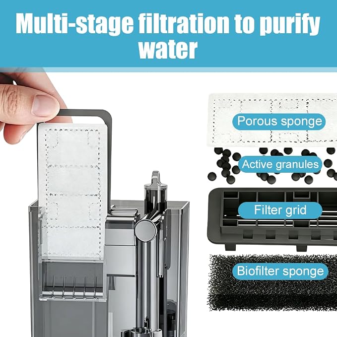 DONGKER Hang On Back Aquarium Filter, 3W/5W Multi-Stage Filtration | Automatic Height Adjustment Silent Waterfall Fish Tank Filter with Oil Skimmer Oxygen Increasing for Fish Tank