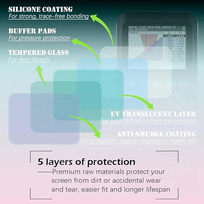 Screen Protector for Texas Instruments TI-84 Plus Ce Graphing Calculator [2 Pcs], MTHGH Tempered Glass 9H Hardness Sensitive Touch Bubble Free Film Ultra-Thin Protective Cover