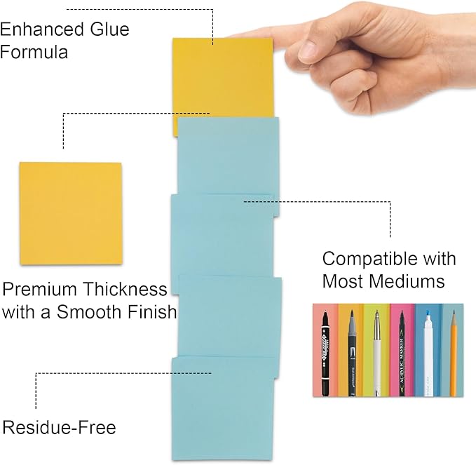 Sticky Notes 3x3, 8 Pack Sticky Pads 100 Sheet/Pad, Bulk Sticky Note Pads, Multicolor Self-Sticky Notes Pad - Teacher Classroom Must Haves, Back to School and Office Supplies Blank Desk Note Pads.