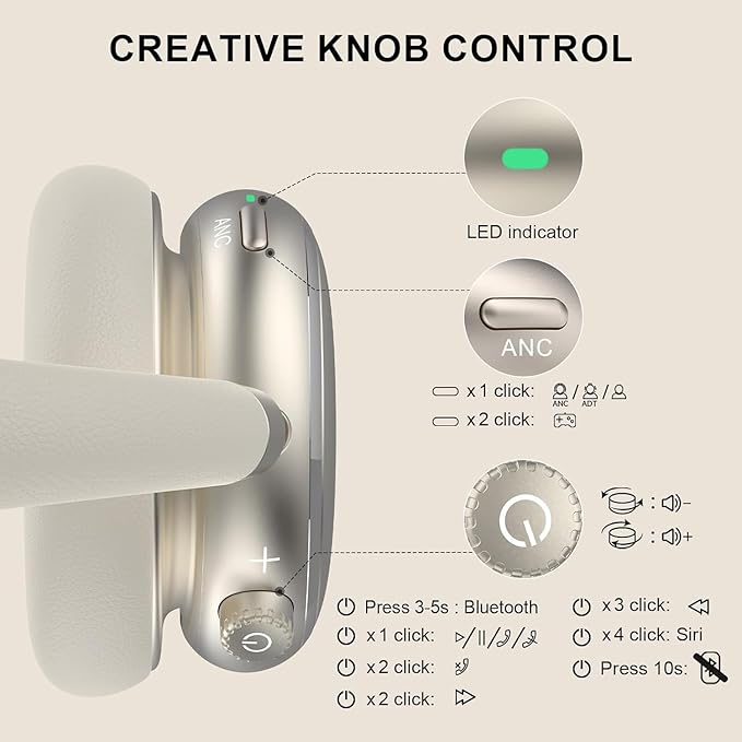NC95 Hybrid Active Noise Cancelling Headphones with Knob Control, 120H Playtime Over Ear Headphones Wireless Bluetooth 6.0, App Control, Hi-Res Audio, Comfort Fit, Clear Calls for Travel/Workout