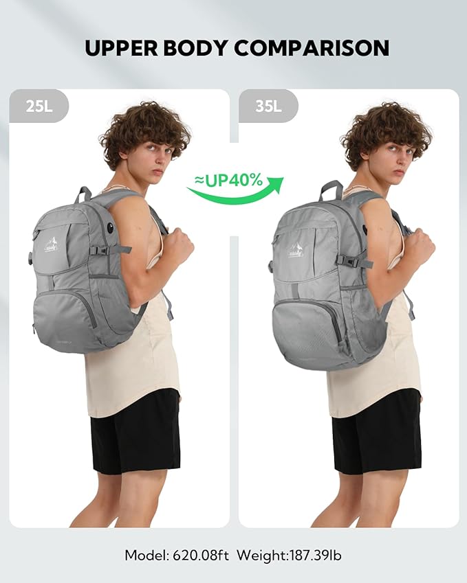 WATERFLY Hiking Packable Daypack Backpack: 35L Ultra Lightweight Day Pack for Women Men - Large Foldable Back Pack for Outdoor Sport Cycling Camping Travel Trip - Gray