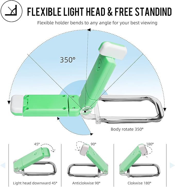 EGWASER Portable USB Rechargeable LED Clip on Book Light for Reading in Bed, 3 Brightness Adjustable Dimmable Bookmark Light for Eye-Protection, Reading Lamp (Green)