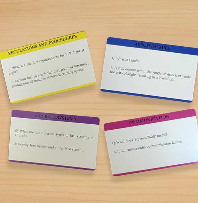Private Pilot Flash Cards – 265 Aviation Knowledge Boosting Student Pilot Study Guide to Assist with FAA PPL Test Prep. Essential for Checkride, Written and Oral Exams