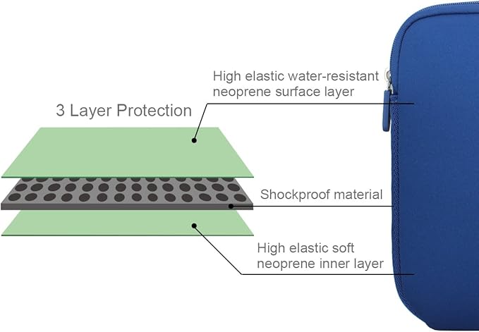 Arvok 11 11.6 12 Inch Laptop Sleeve Case for MacBook Air 12, Water-Resistant Neoprene Notebook Computer Tablet Sleeve, Carrying Bag Cover for Chromebook/HP/Dell/Lenovo/Asus/Acer, Dark Blue