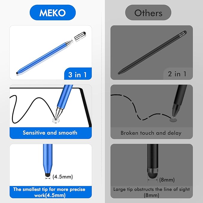 MEKO 3 in 1 Stylus Pens for Touch Screens, High Sensitivity & Precision Capacitive Stylus Pencil for Apple iPad iPhone Tablets Samsung Galaxy All Universal Touchscreen Devices (2 Pack-Black/Blue)